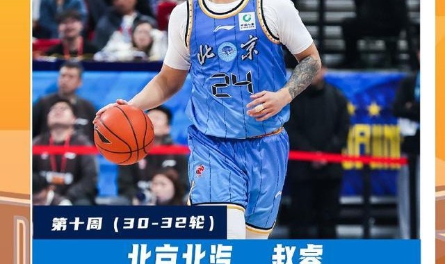 星空体育-CBA官方：赵睿、塔克当选常规赛第十周最佳球员